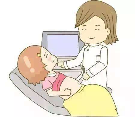 B超機(jī)科普：超聲引導(dǎo)下穿刺活檢術(shù)！